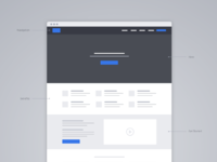 Low Fidelity Wireframe by Luis Perez | Dribbble | Dribbble