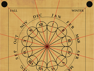 New Calendar calendar circle clock design vintage