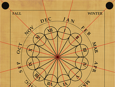 New Calendar calendar circle clock design vintage