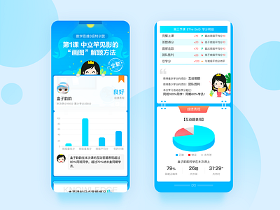 纳米盒网校UI active page app branding design enterprise propaganda graphic design ipad iphone ui ux