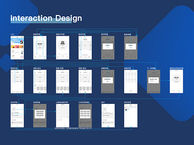 纳米盒故事秀交互设计 app design interaction design ipad iphone ui ux