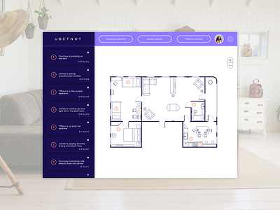 Daily UI - Day 21 - Home Monitor Dashboard