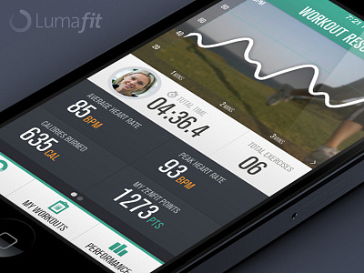 Lumafit - Fitness app