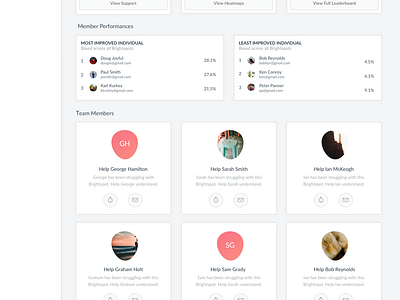 Brightspot Dashboard by Al Power™ on Dribbble