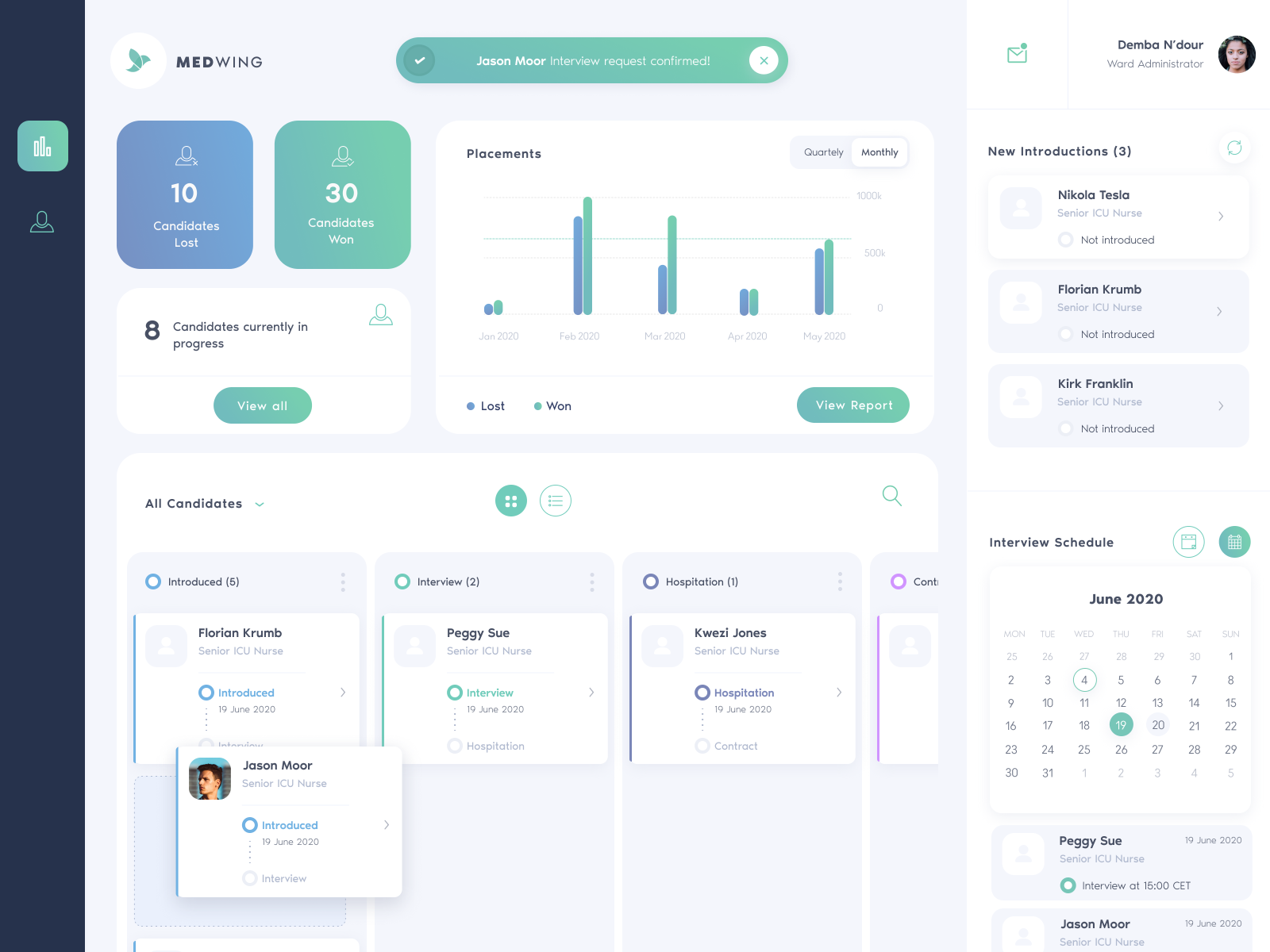 Nurse Staffing App By Thabo Mbuyisa On Dribbble