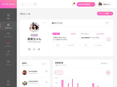Japanese FiNC Connect CRM User Profile View