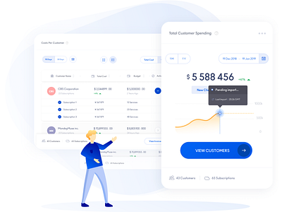 Cloud Spending Widget Series