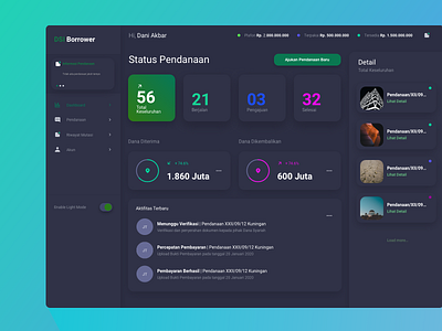 Dashboard Dark DSI admin panel app dashboard design ui user interface ux website design