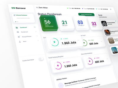 Dashboard Mockup app ui website design