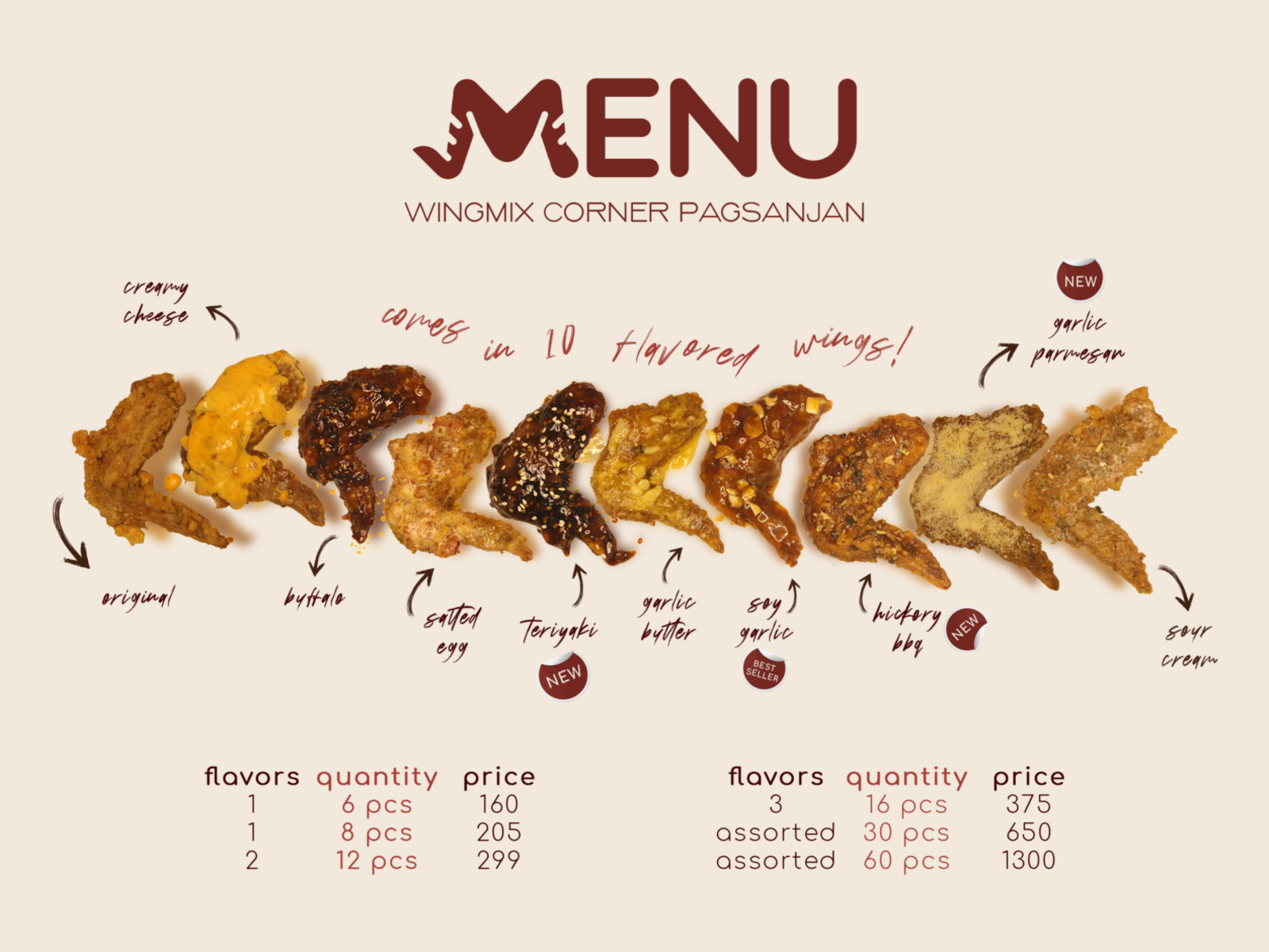 Chicken Wings Menu by Shaira May Sampaga on Dribbble