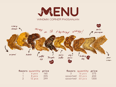 Chicken Wings Menu branding design illustration pubmat