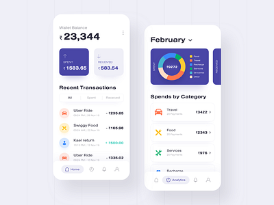 Mobile Wallet App Landing Page Designs Themes Templates And Downloadable Graphic Elements On Dribbble