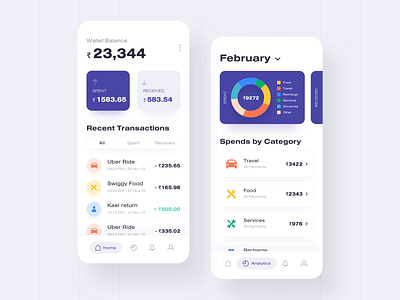 Wallet payment app by Abhinav Agrawal on Dribbble