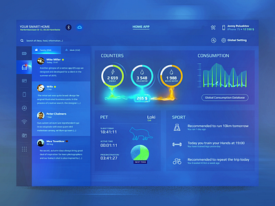 Automation App for Home Monitoring Dashboard Smart Home 👍🏻👍🏼👍🏾