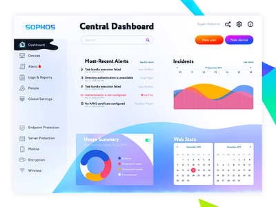 Dashboard Security Endpoint Protection 安 colors critical dashboard endpoint firewall graphics malware management powerful private protection ransomware real-time reinforce security settings sophos threat vpn 安
