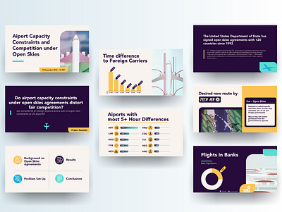 Airport Capacity Constraints Power Point power point presentation presentation design