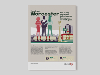 Worcester MA: A Hub for immigrants and refugees design graphic design layout print whitepaper