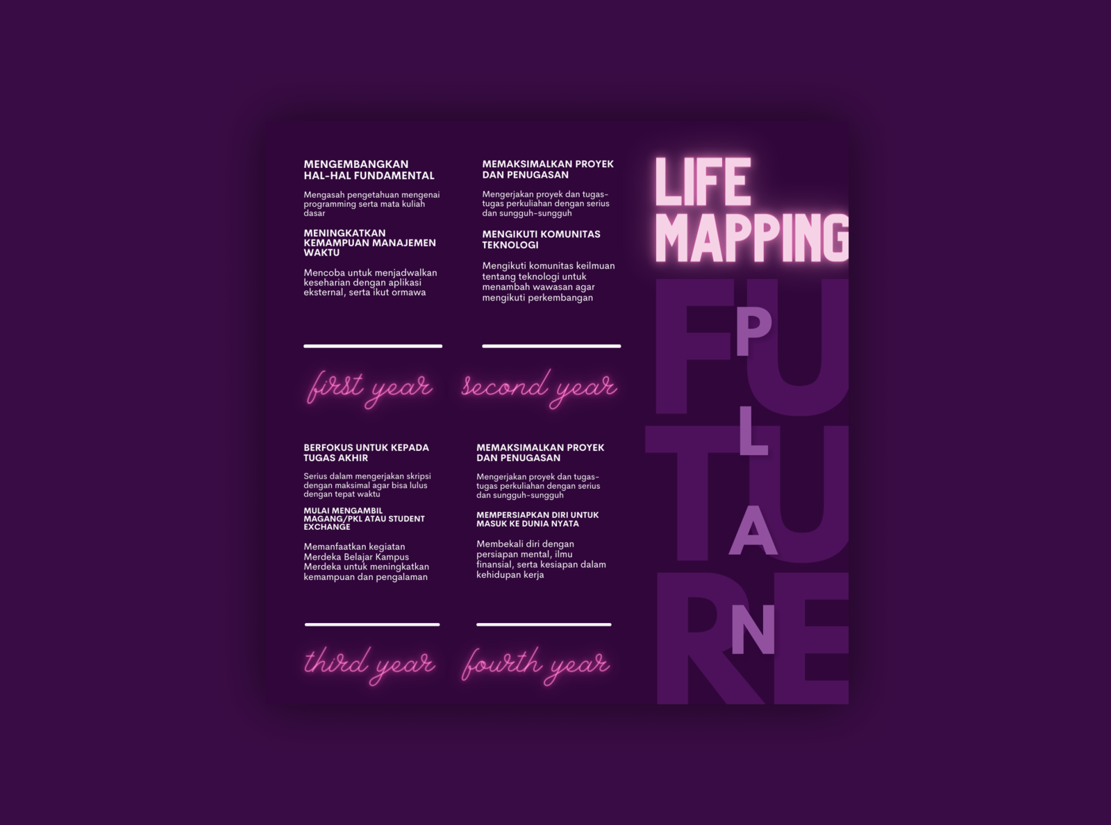 life-mapping-by-mochamad-taufiqul-hafizh-on-dribbble