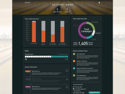 Dashboard exploration charts dashboard infographic information organization panels ui