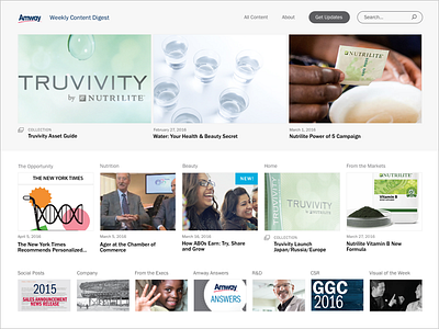 Amway Content Digest