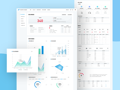 report dashboad ui webdesign