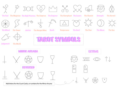 Tarot Icons