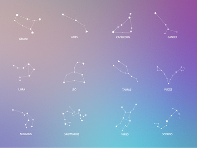 Astrology Constellations