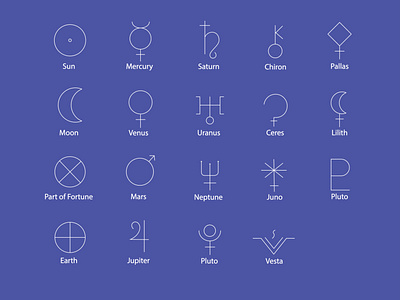 Astrology Icons astrology