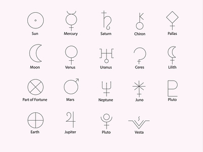 Astrology Line Art astrology