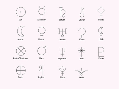 Astrology Line Art