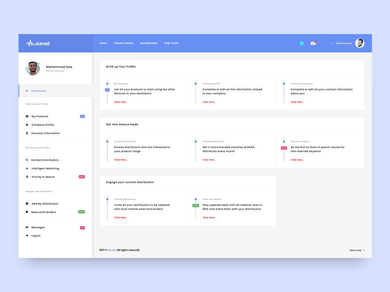 User Dashboard Design by Ahmed Hamdy on Dribbble