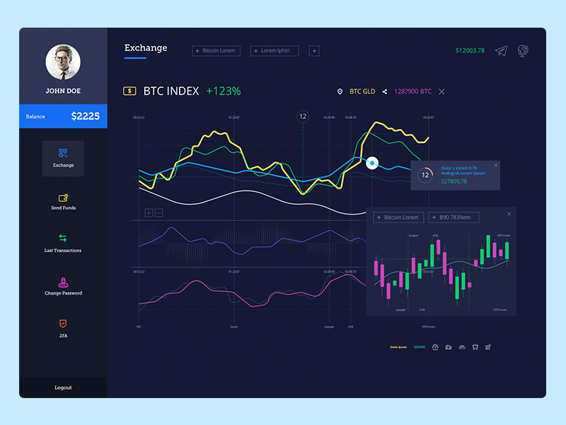 crypto exchange dashboard