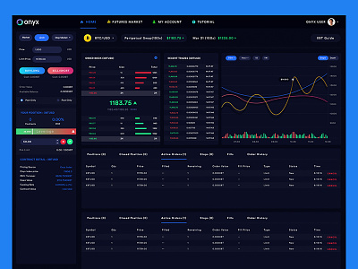 Web app design for Onyx Future Exchange bitcoin crypto dark dashboard exchange future exchange graph minimal onyx ripple