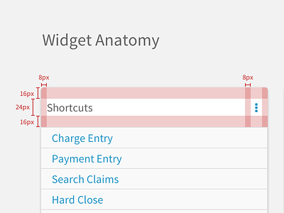 Widget Anatomy