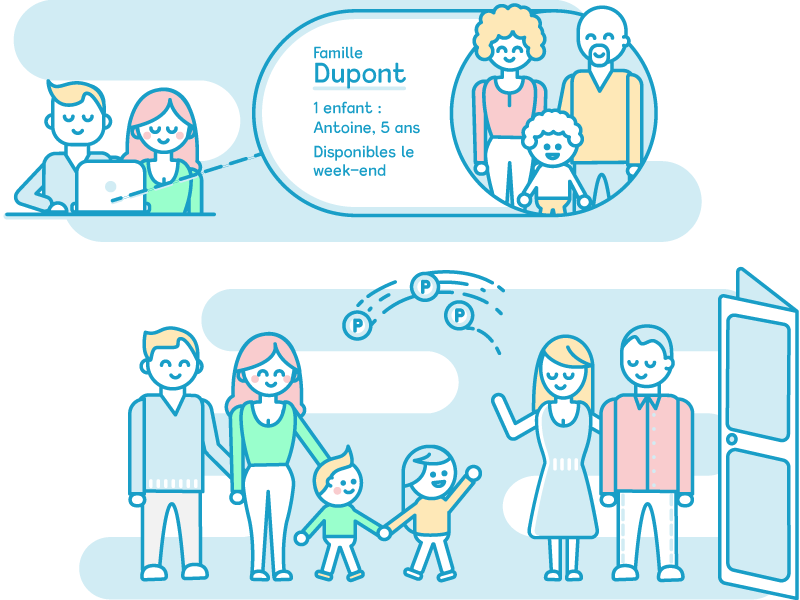 Child care Family characters illustration baby sitter blue stroke parents characters children family care illustration