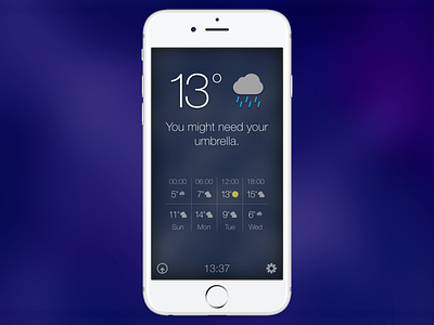 Weather App for iPhone