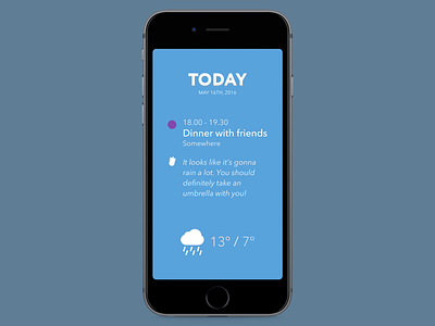 Calendar App Forecast View app apple apps calendar ios iphone screen ui weather