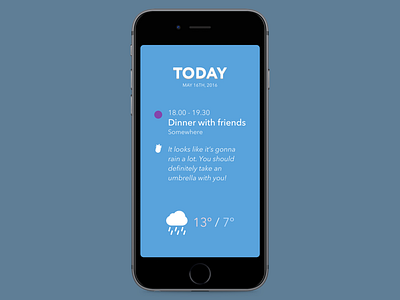 Calendar App Forecast View