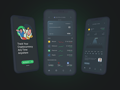 Crypto Management App appdesign branding design ui ux webdesign