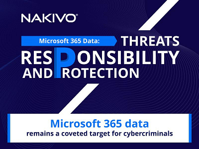 Microsoft 365 data: threats responsibility and protection backup backup and recovery microsoft 365 microsoft 365 backup nakivo office 365 ransomware ransomware protection