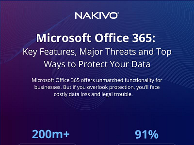 Microsoft Office 365: key features and major threats backup backup and recovery microsoft microsoft 365 microsoft office 365 nakivo office 365