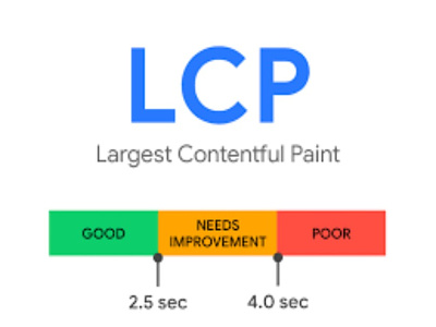 Largest Contentful Paint and how can it be improved ? largest contentful paint what is largest contentful paint what is lcp