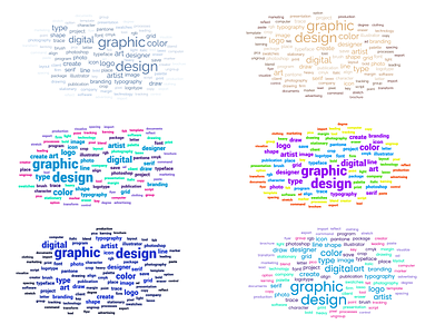 Graphic Design Word Clouds (2) design graphic design typography