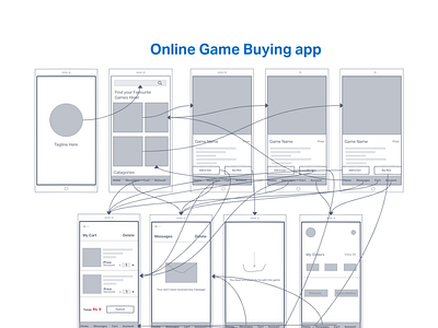 Online game buying app