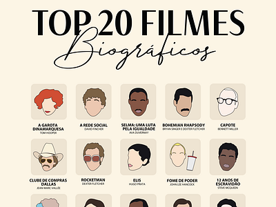 Top 20 Biography Movies Scratch-off Poster