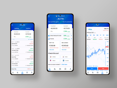 Investo App UI Design