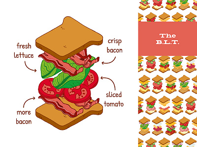 BW: The B.L.T. b.l.t. bacon blt brandwich lettuce sandwich tomato