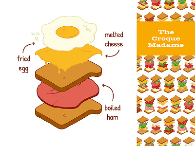 BW: The Croque Madame brandwich cheese croque madame egg food french ham illustration sandwich