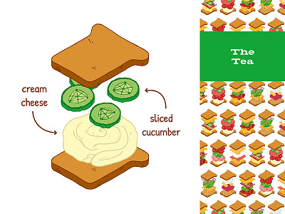 BW: The Tea brandwich cream cheese cucumber food illustration sandwich tea uk