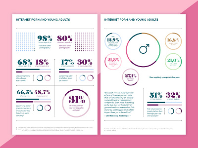 Porn Statistics 2017 editorial magazine numbers pink porn pornography statistics